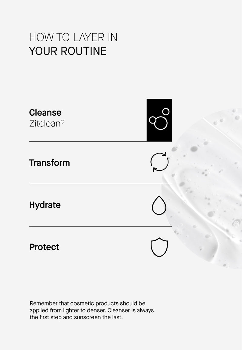 Acnemy - Zitclean®