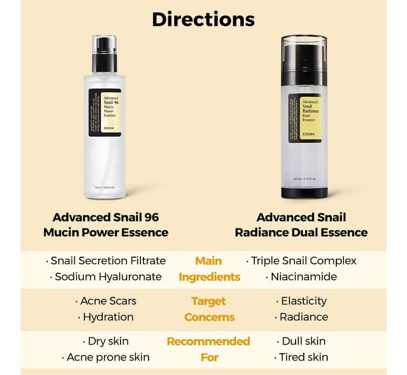COSRX ADVANCED SNAIL 96 MUCIN POWER ESSENCE 100ML