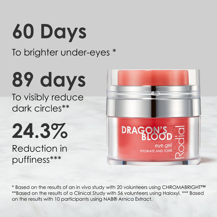 Rodial DRAGON’S BLOOD EYE GEL