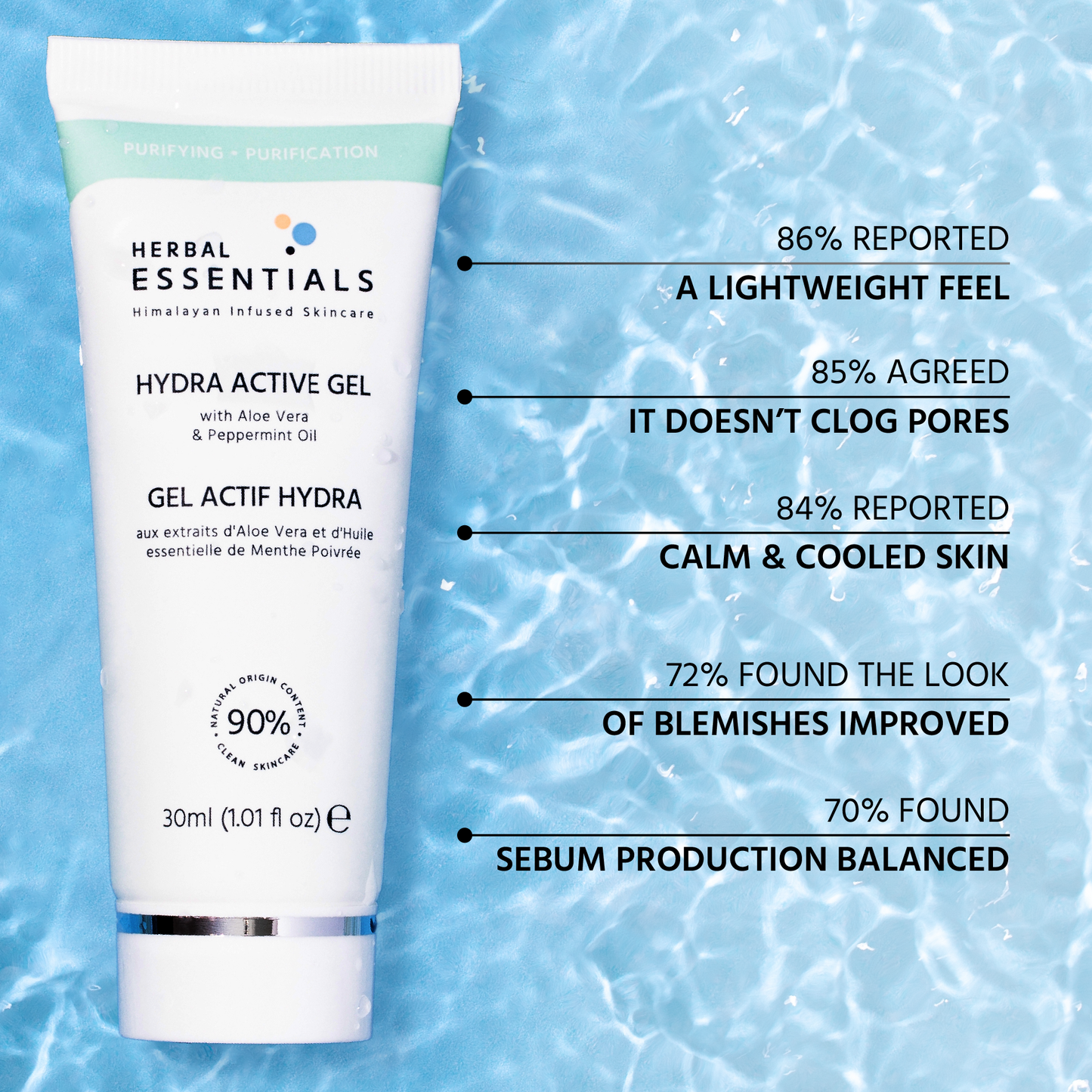 Herbal Essentials Hydra Active Gel with Aloe Vera & Peppermint Oil
