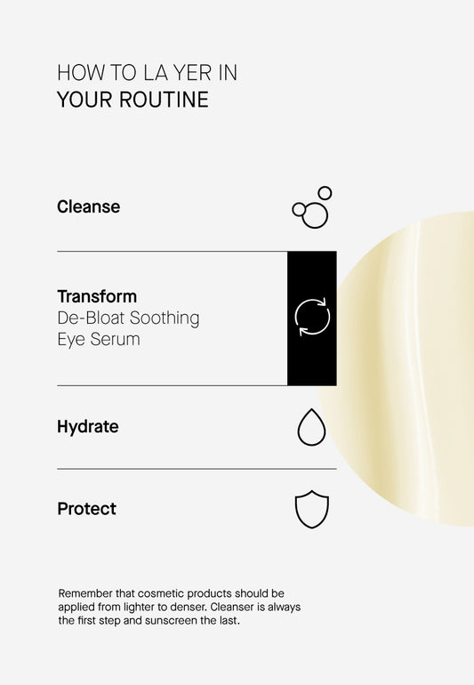 Transparent Labs De-Bloat Soothing Eye Serum