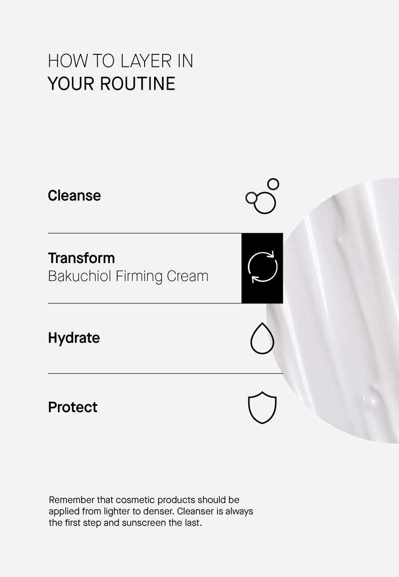 Transparent Labs- Bakuchiol Firming Cream