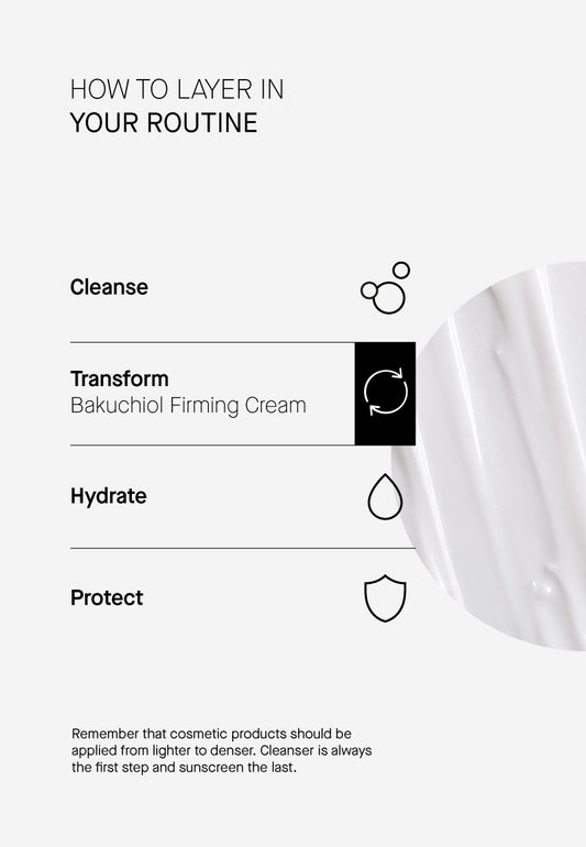 Transparent Labs- Bakuchiol Firming Cream