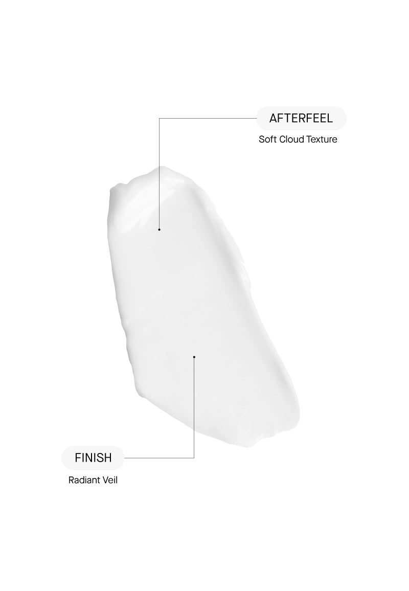 Transparent Labs- Bakuchiol Firming Cream
