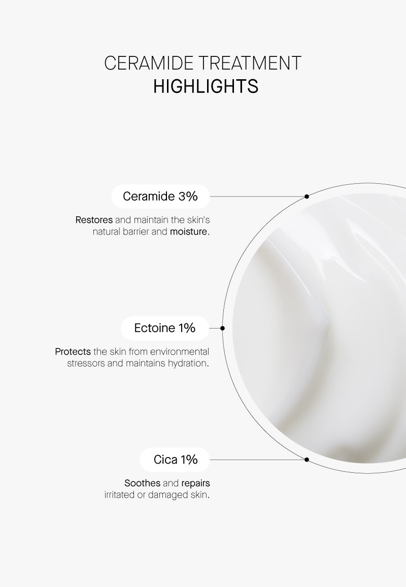 THERAMID Ceramide Treatment