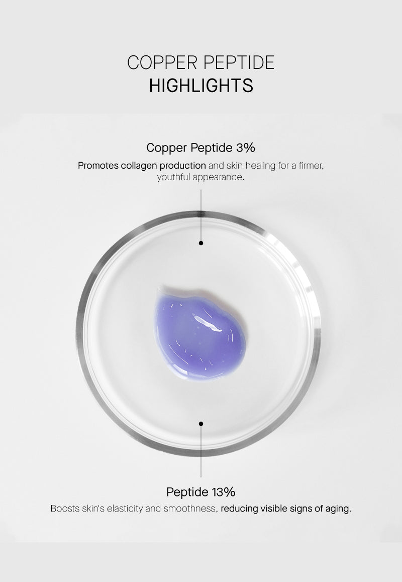 Theramid Copper Peptide