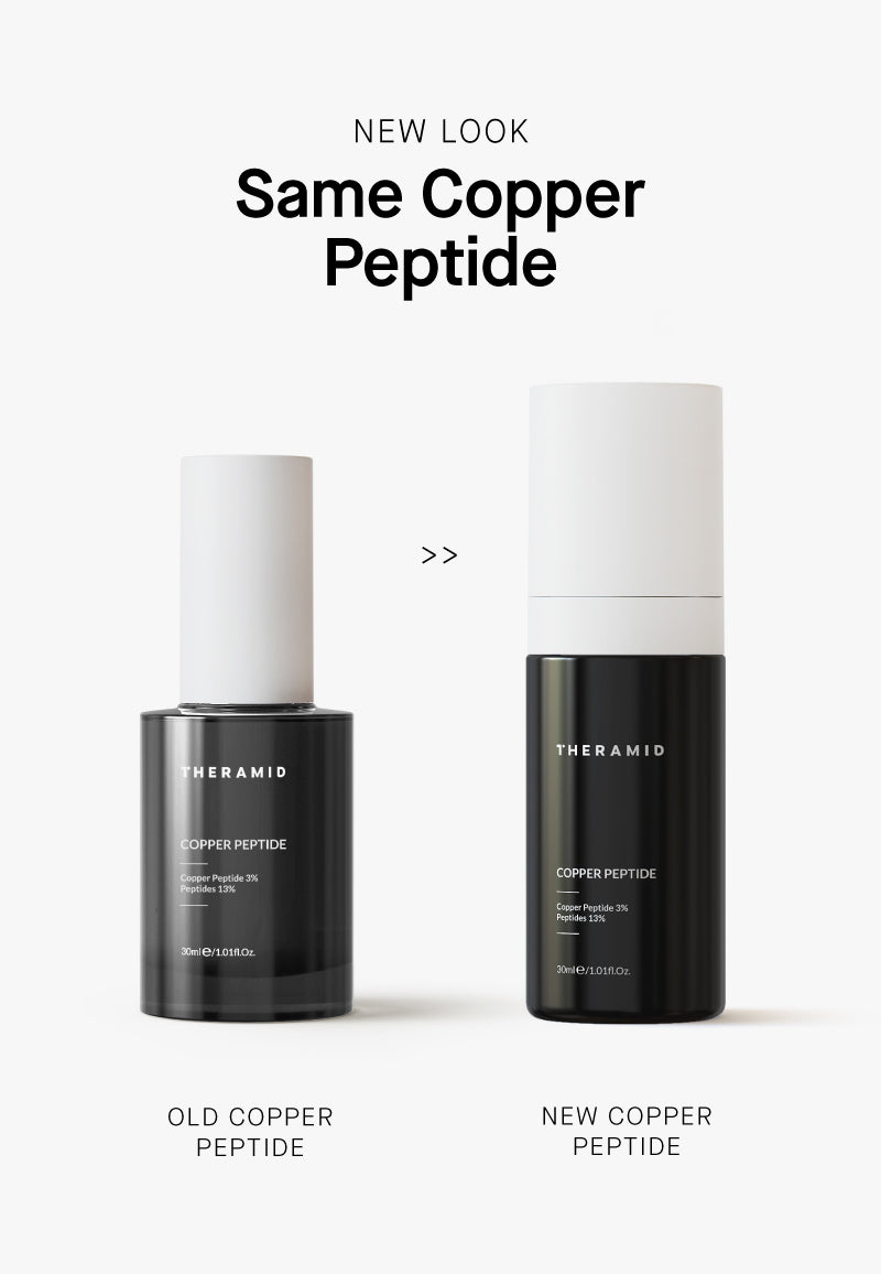 Theramid Copper Peptide