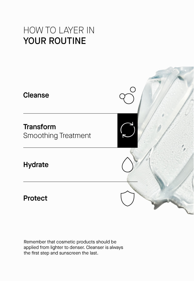 Theramid Smoothing Treatment