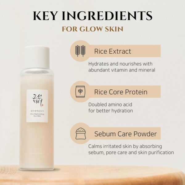 BEAUTY OF JOSEON REPLENISHING RICE MILK