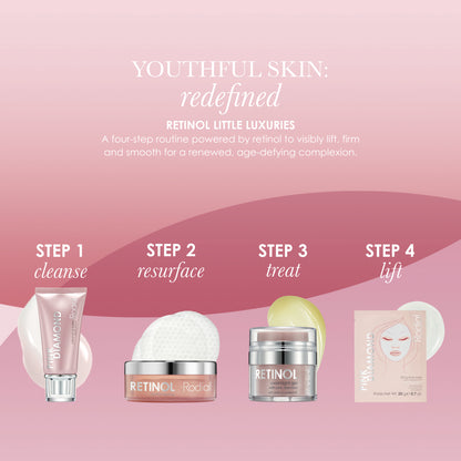 Rodial Retinol Little Luxuries Kit