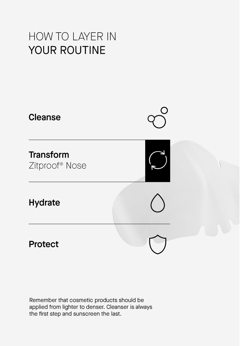 Acnemy - ZITPROOF® NOSE