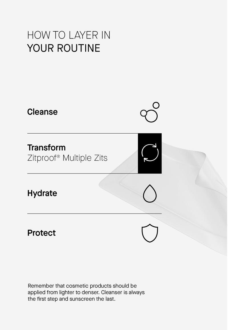 Acnemy - ZITPROOF® MULTIZITS