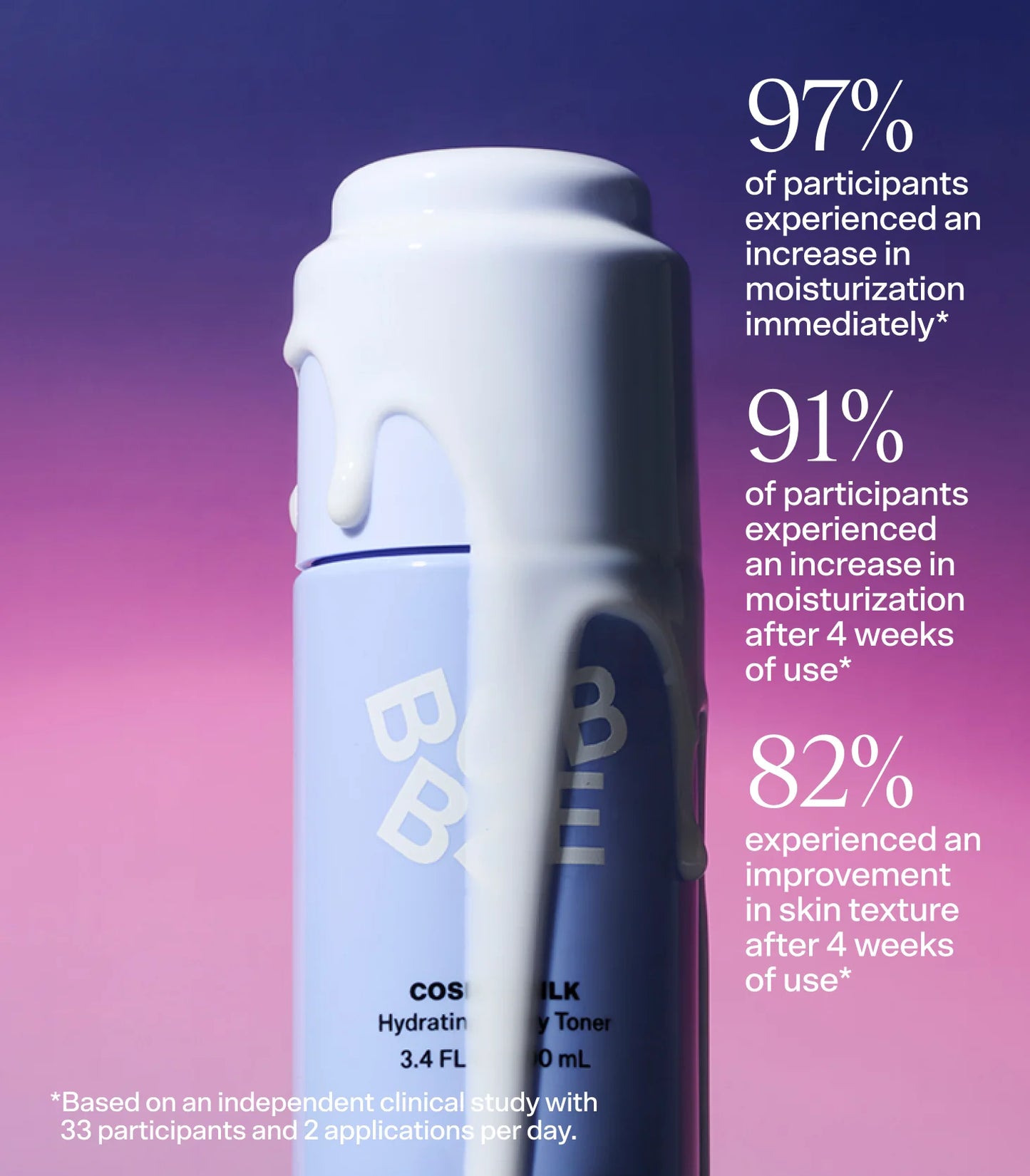 Bubble Skincare Hydrating Milky Toner