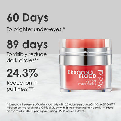 Rodial DRAGON’S BLOOD EYE GEL