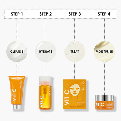 Rodial VIT C LITTLE LUXURIES KIT