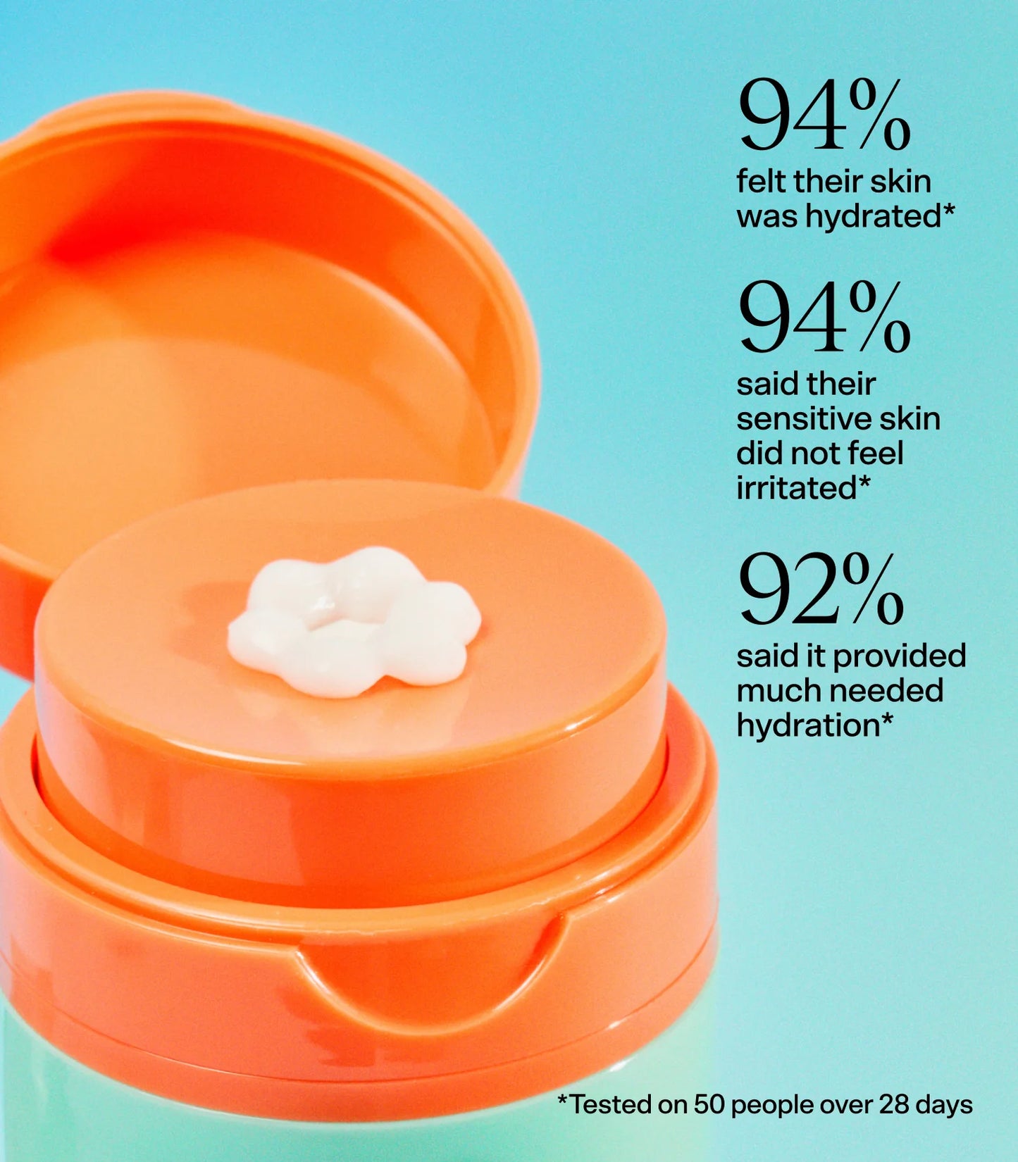 Bubble Skincare Slam Dunk Hydrating Cream Moisturizer