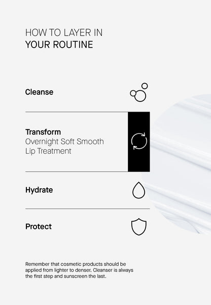 Transparent Lab Overnight Soft + Smooth Lip Treatment