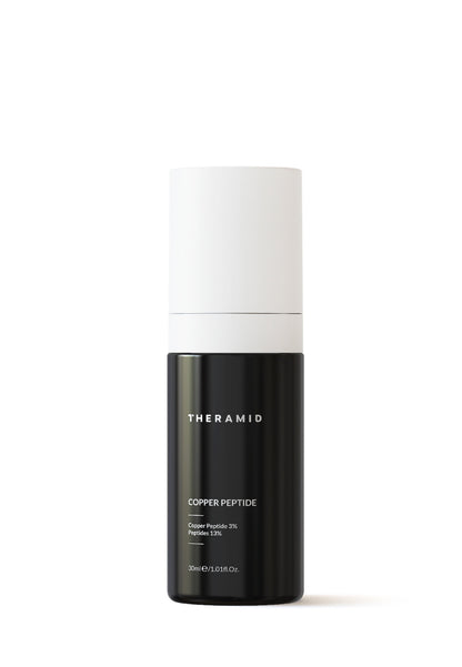 Theramid Copper Peptide