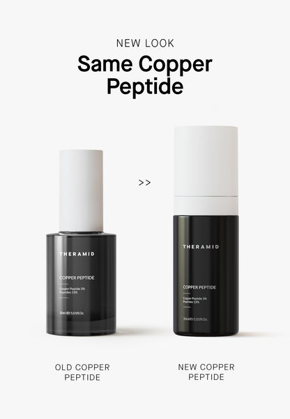 Theramid Copper Peptide