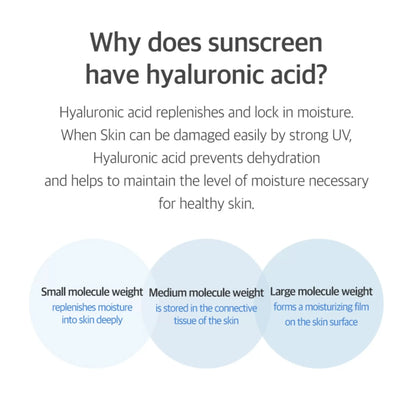 Isntree Hyaluronic Acid Watery Sun Gel SPF 50+ (50ml)