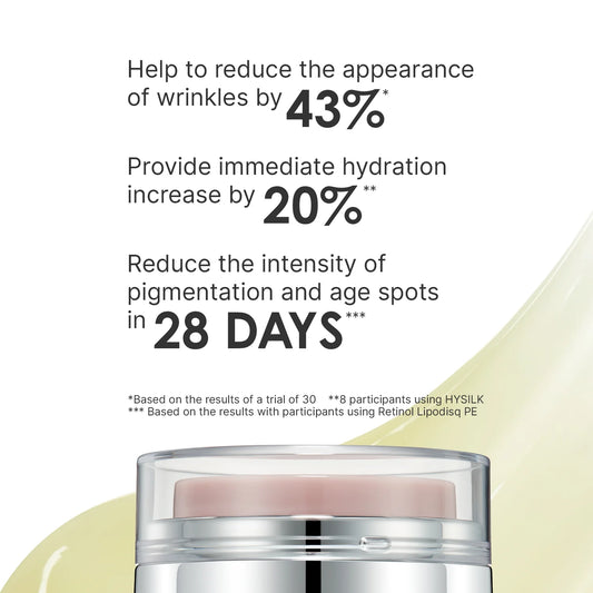 Rodial RETINOL OVERNIGHT GEL - MINI